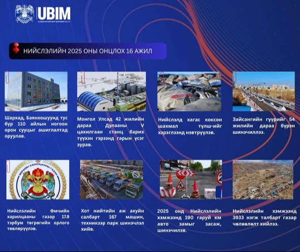 НИЙСЛЭЛИЙН 2025 ОНЫ ОНЦЛОХ 16 АЖИЛ